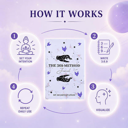 369 - Manifestation Journal