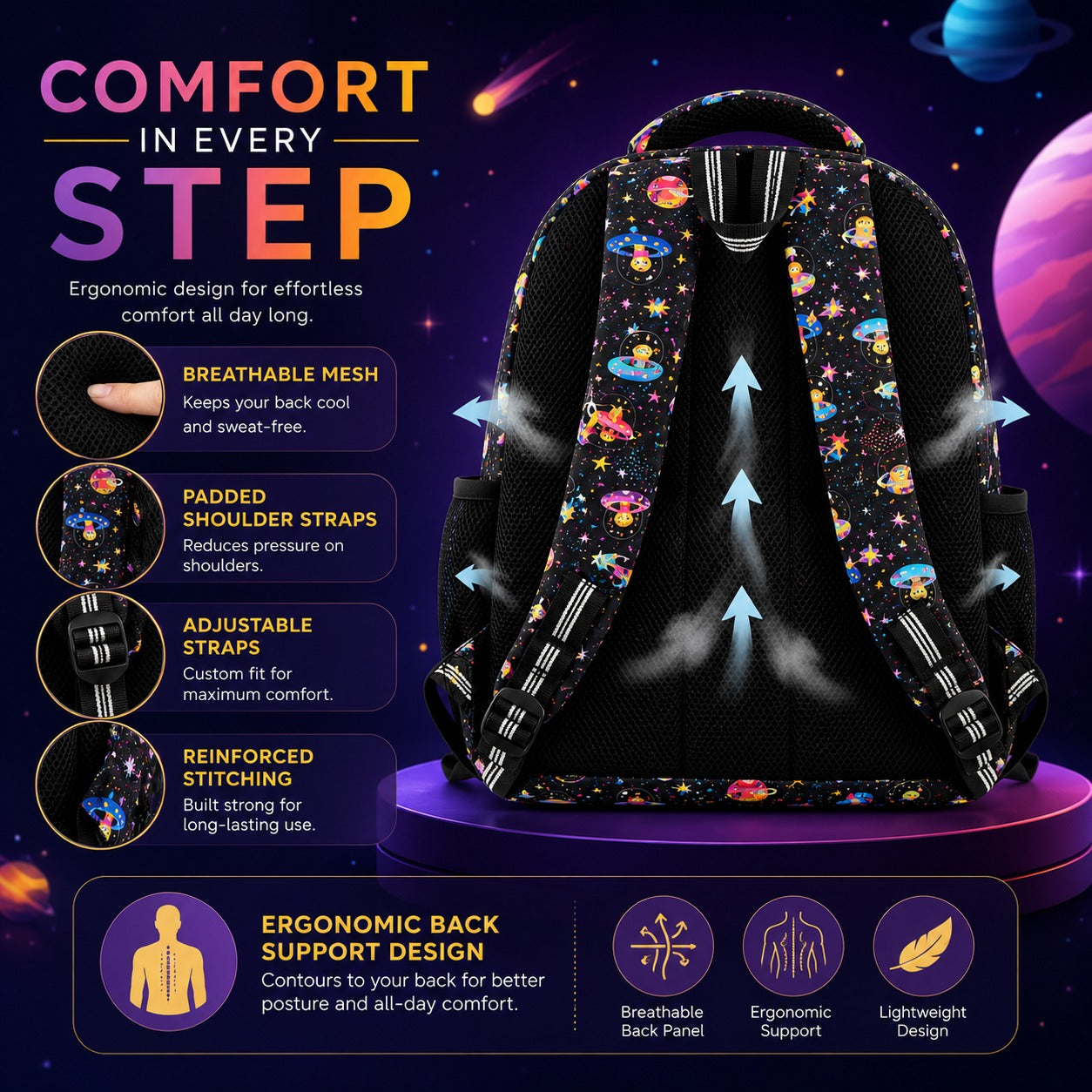 Galaxy Adventure School Backpack – Lightweight Water-Resistant Backpack