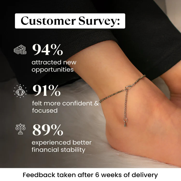 Pyrite Power Anklet- 100% Authentic (BUY 1 GET 1 - LIMITED TIME OFFER)